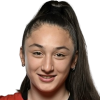 Tsikaridze A.