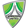 Canberra United U21