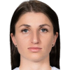 Samoylova E. (DYN)