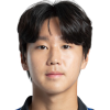 Kim