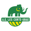 Les Corts UBAE Nữ