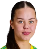 Haapala