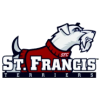 St. Francis Brooklyn