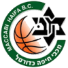 Maccabi Haifa