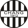 Aalborg Chang