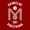 Podstrana