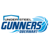 Oberwart Gunners