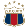 Dep. Quito (Ecu)