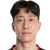 Cho