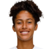 Gi Fernandes (BRA)