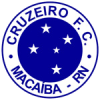 Cruzeiro RN Nữ