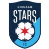 Chicago Nữ