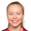 Eiriksdottir A. (HAF)