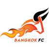 Bangkok FC (Tha)