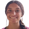 Castaneda