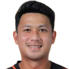 Boonyong