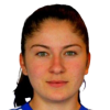 Spasojevic