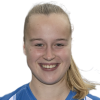 de Groot
