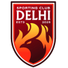 SC Delhi