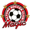 Altona Magic