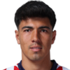 Gutierrez