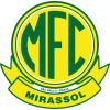 Mirassol U20