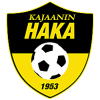 Kajaanin Haka