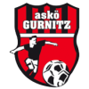 Gurnitz (Aut)
