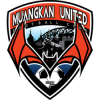 Muangkan Utd