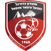 Hapoel Iksal Imad