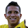 Perez Martinez