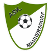 Mannersdorf (Aut)