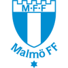 Malmo FF Nữ