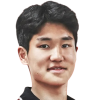 Shin