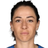 Losada