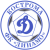 D. Kostroma