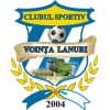 Lanuri