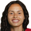 Contreras