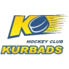 Kurbads *