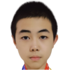 Zhang