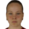 Thorvardardottir F. (THR)