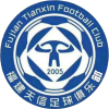 Fujian Tianxin *