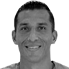 Carrilo
