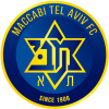 Maccabi Tel Aviv U19 *