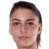 Jankovic