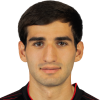 Harutyunyan