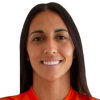 Gonzalez