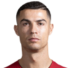 Ronaldo C. (POR)