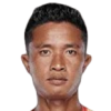 Haokip