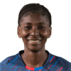 Caicedo
